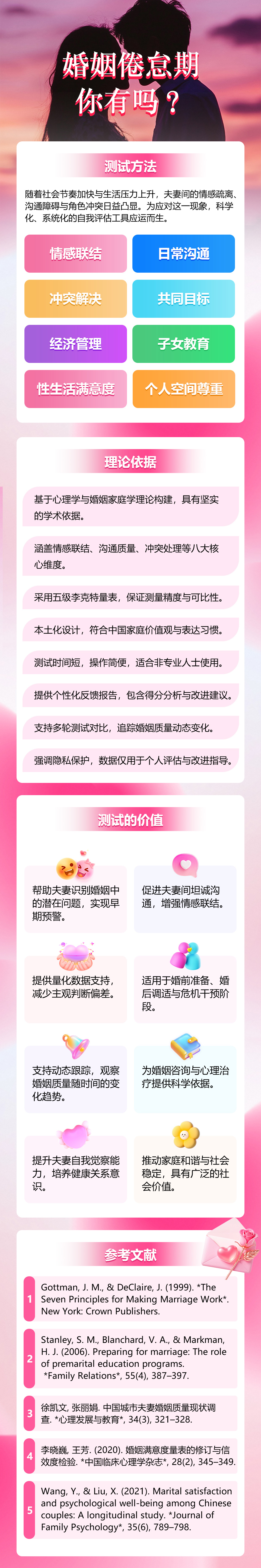 夫妻关系自测表.jpg