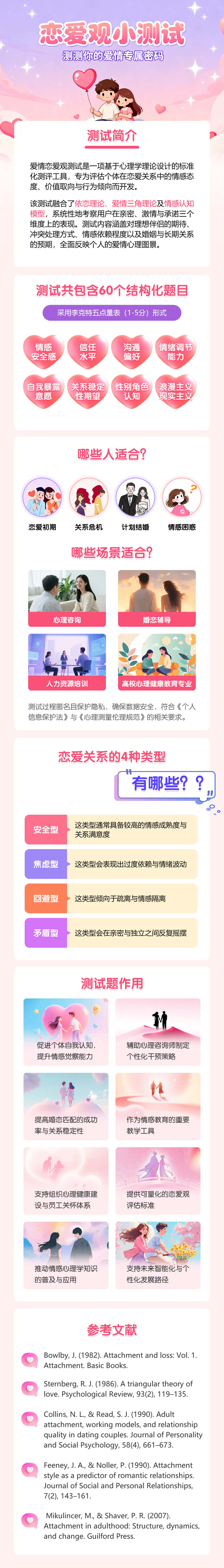 爱情恋爱观测试