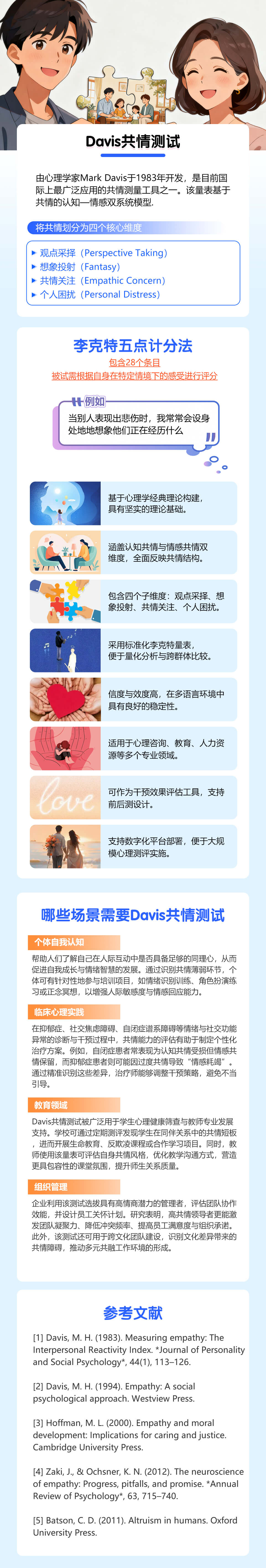 Davis共情测试.jpg