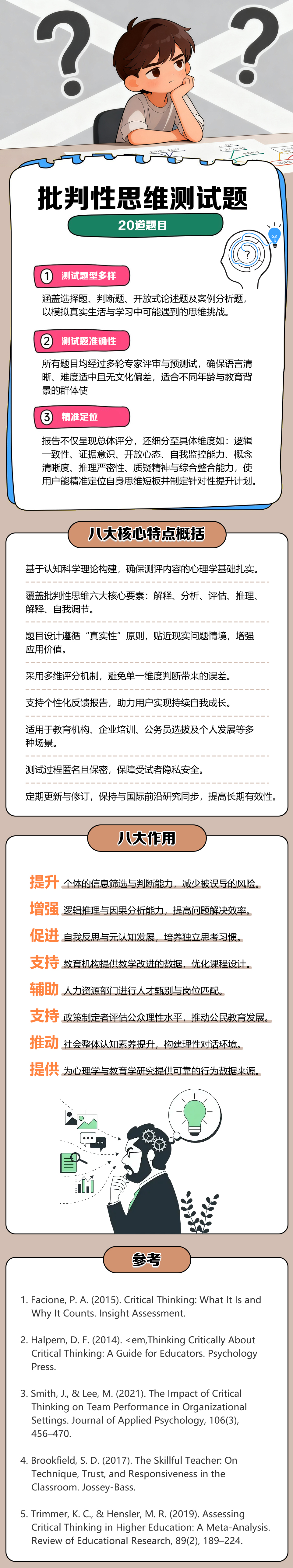 批判性思维心理测试.jpg