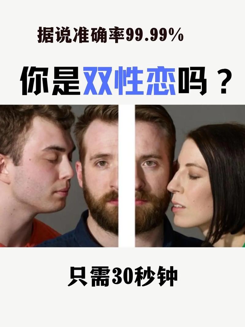 LGBTQ+性取向测试