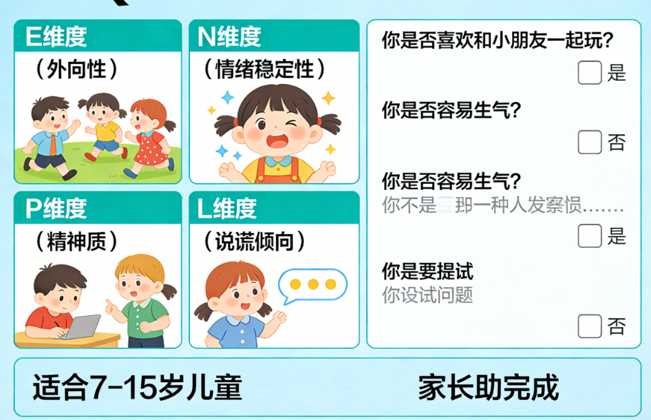 170300.png EPQ艾森克人格测试(儿童)六.png