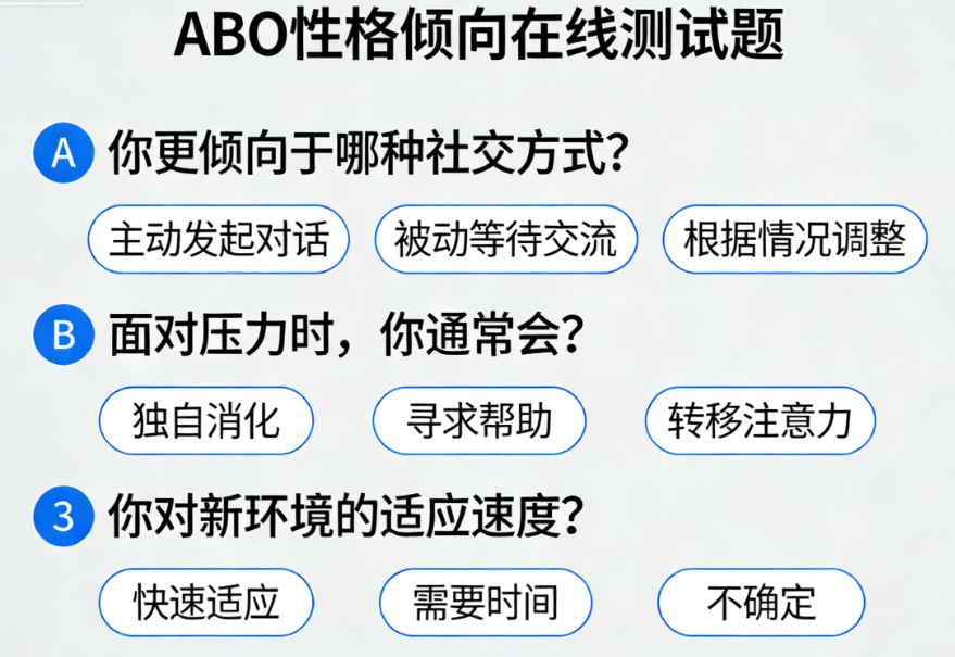 测测你在abo世界的性别和信息素气味