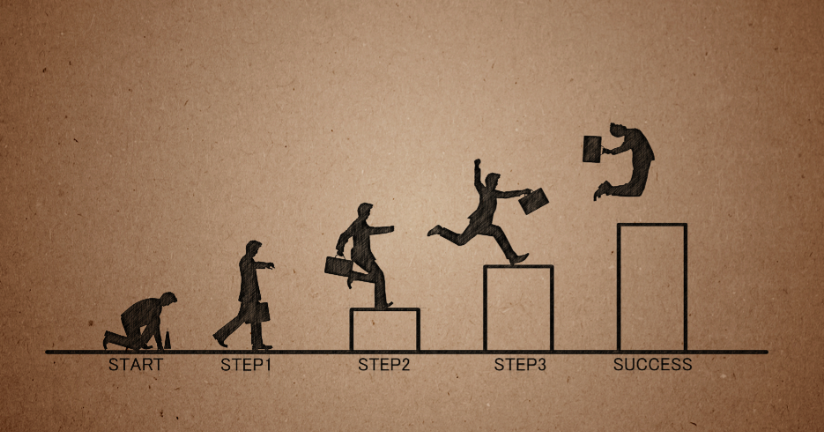 PAC自我状态测试