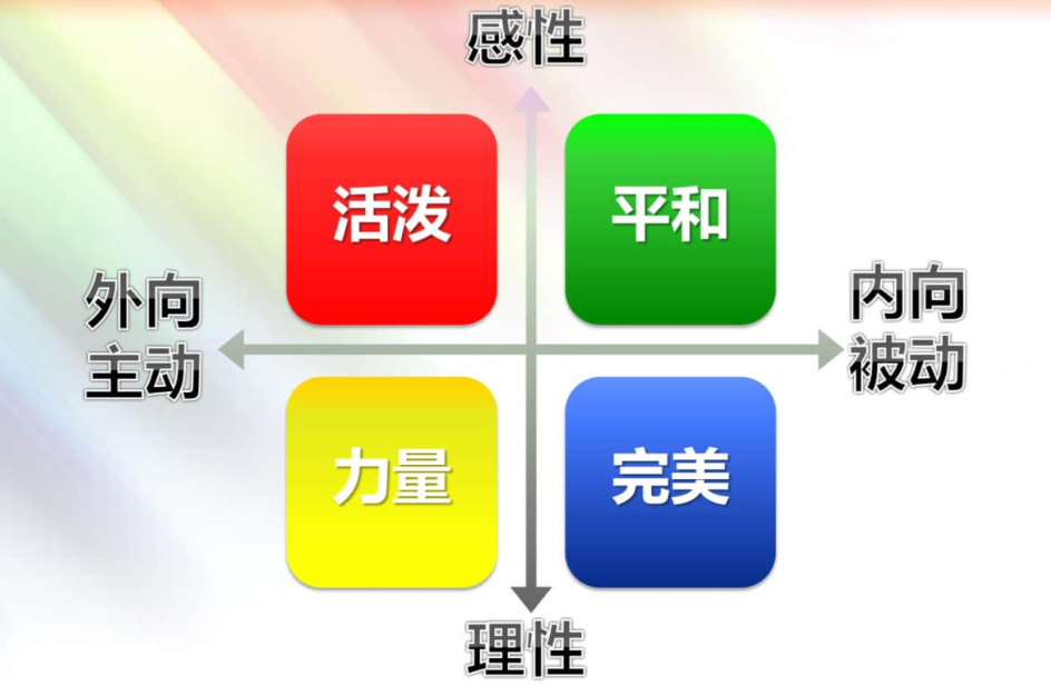 直性子是傻还是聪明-直爽性格优缺点解析