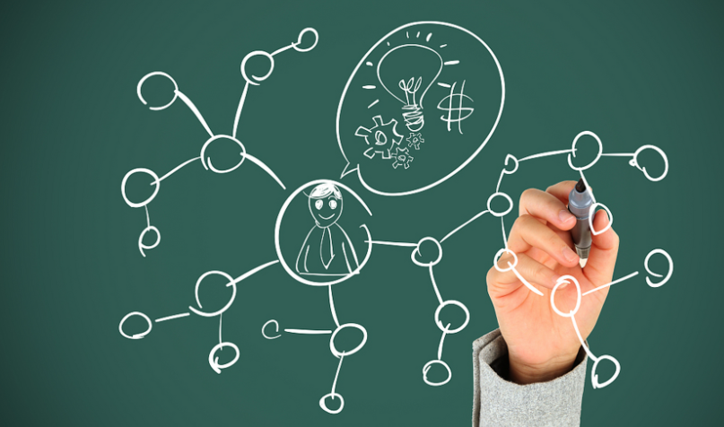 思维是智商吗-思维与智商的区别