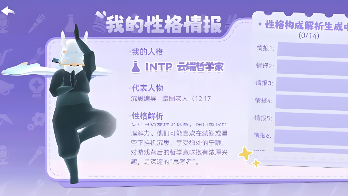 大五人格测试在线，了解自己的性格优势