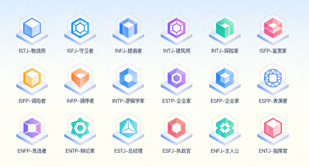 MBTI性格测试93题完整版免费在线做