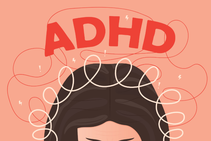 成人ADHD自评量表(ASRS)