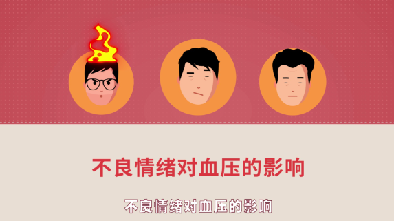 揭秘情绪对血压的隐形影响，掌握心理调适法重获身心健康
