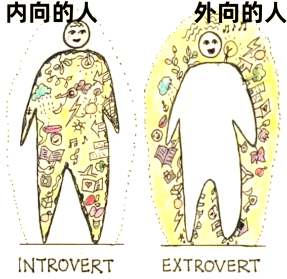 外向者八面玲珑却内耗，内向者独处自洽？